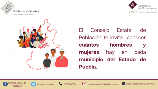 ¿Puebla cuántos hombres y mujeres?