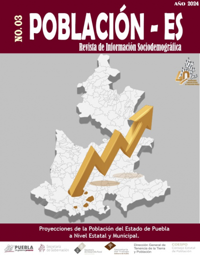 Proyecciones de la Población del Estado de Puebla a nivel Estatal y Municipal